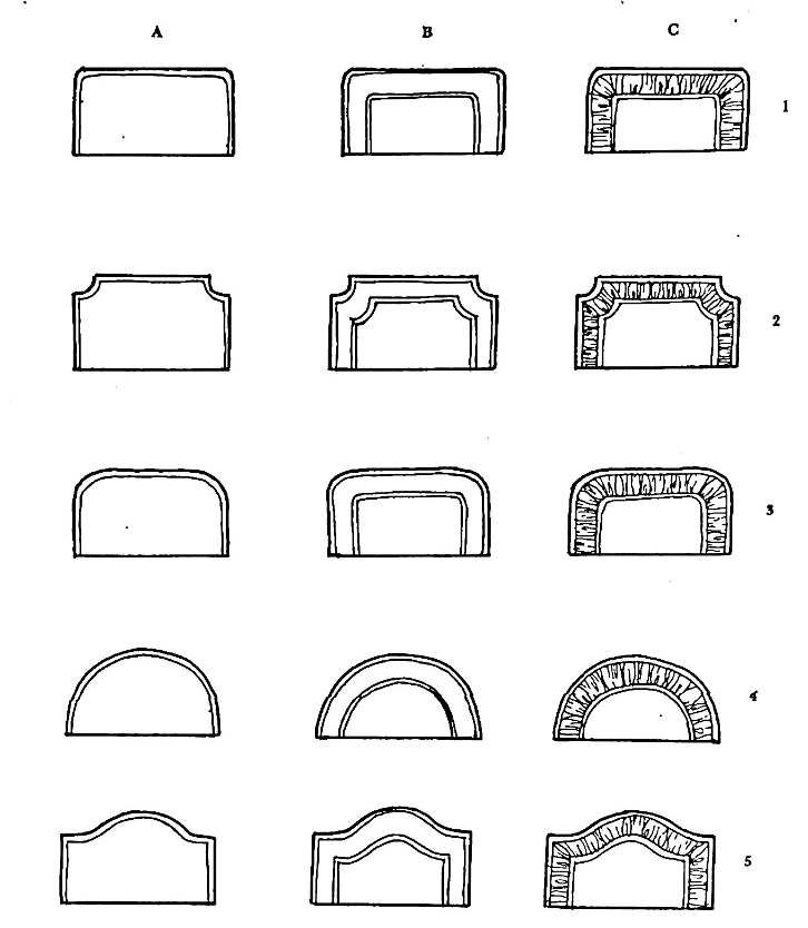 PreSet Upholstery Templates Schrader Beds — EJ Schrader Custom Mattress Company